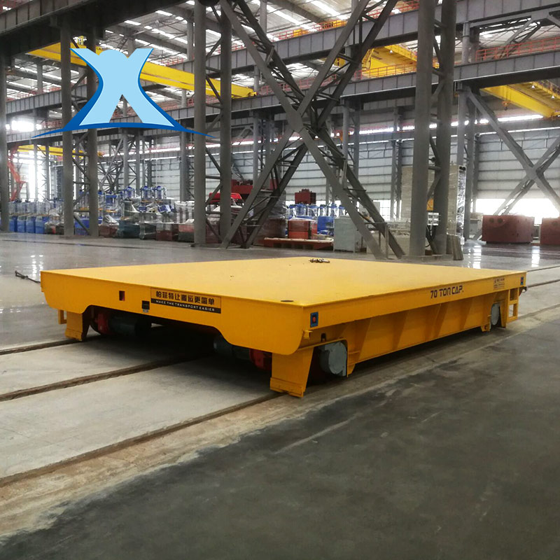 RGV自動化軌道平車